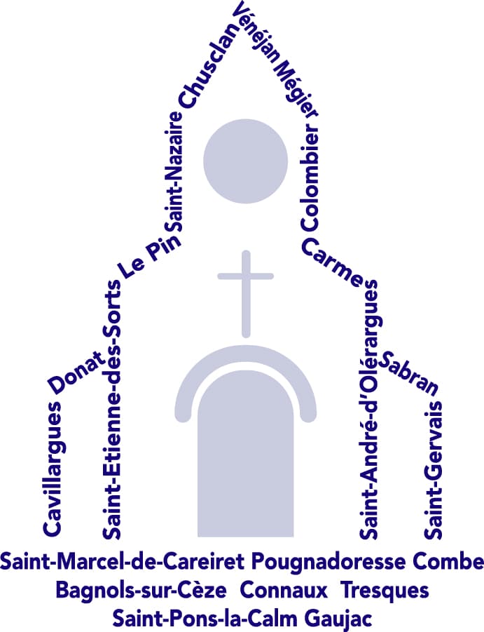 Logo de l’ensemble paroissial : une église formée des noms de ses clochers, de Bagnols-sur-Cèze à Gaujac.